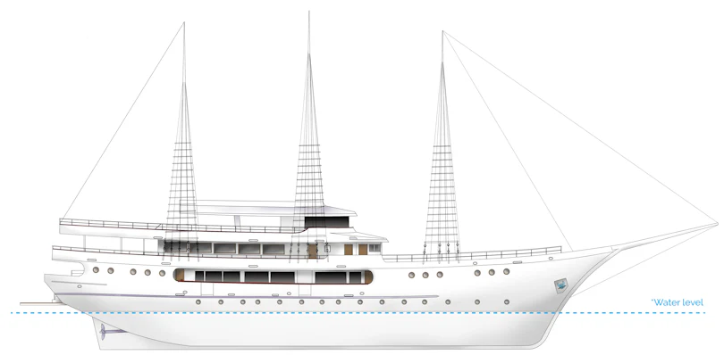 Profile View