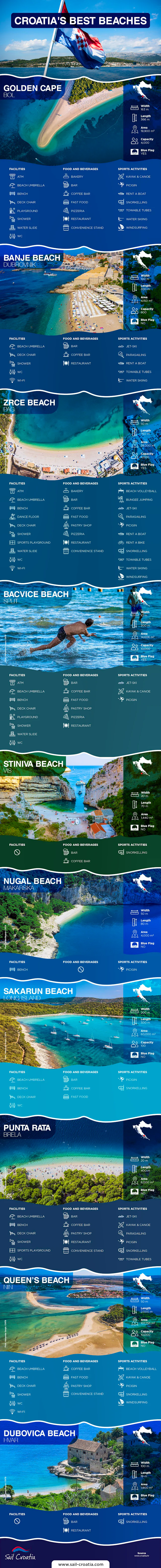 croatias_best_beaches_1_af9e20c8d4