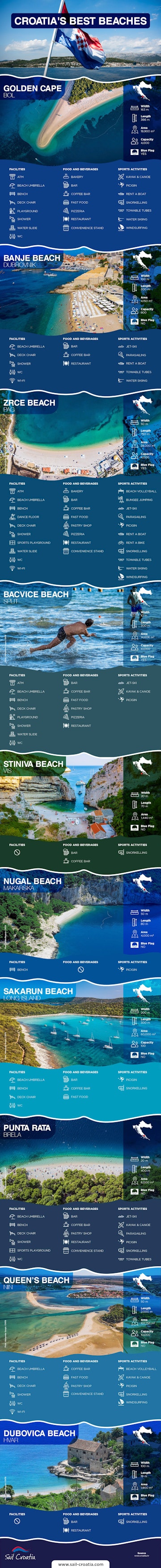 croatias_best_beaches_1_af9e20c8d4