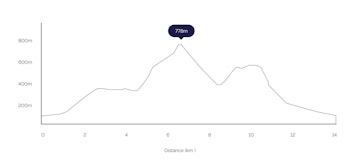 hiking_in_croatia_must_visit_destinations_11_c65ebd9f6f