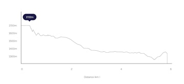 hiking_in_croatia_must_visit_destinations_13_d05a88bc7e