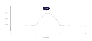 hiking_in_croatia_must_visit_destinations_15_11ecb4b53e