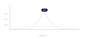 hiking_in_croatia_must_visit_destinations_9_c7604a0f31