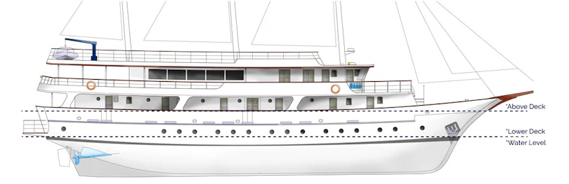 Side Plan