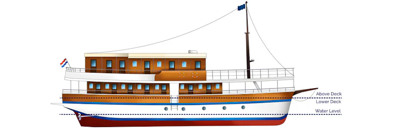 Side Plan