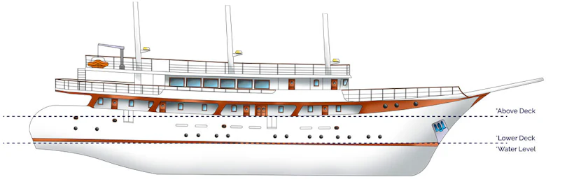 Side Plan