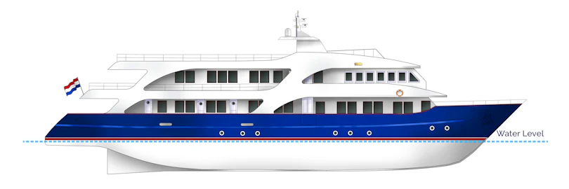Profile View