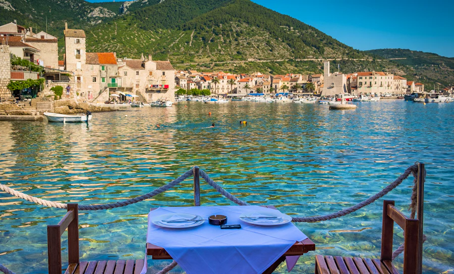Prices in Croatia