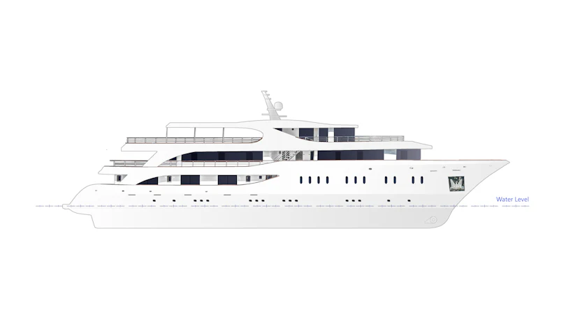 Profile View 