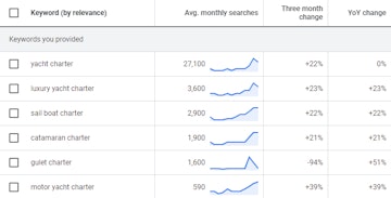 yacht_statistics_13_b5841bb9b1